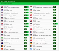 5 – Dežurni.webp 5 – Dežurni.webp