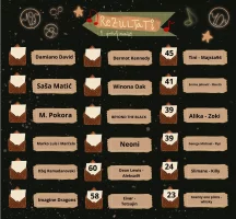 rezultati prvo pf.webp rezultati prvo pf.webp