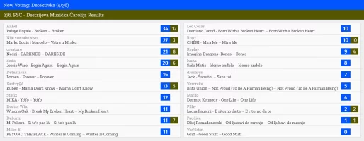 4 – Detektivka.webp