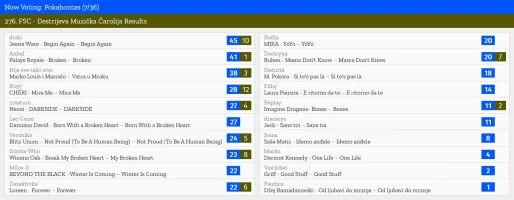 7 – Pokahontas.webp