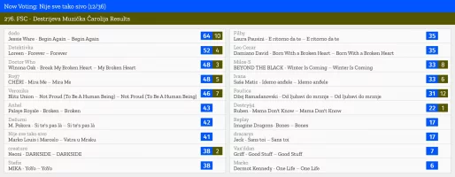 12 – Nije sve tako sivo.webp