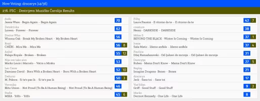 14 – dracarys.webp