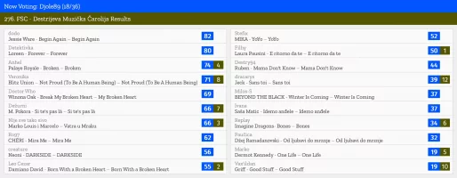 18 – Djole89.webp 18 – Djole89.webp