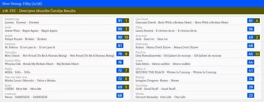 21 – Filhy.webp 21 – Filhy.webp