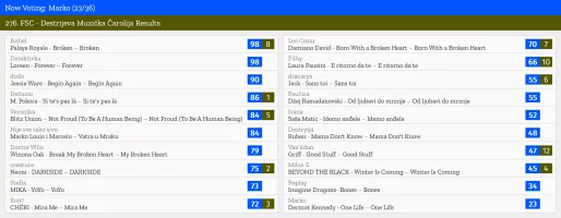 23 – Marko.webp 23 – Marko.webp