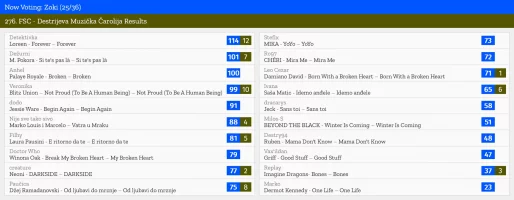 25 – Zoki.webp 25 – Zoki.webp