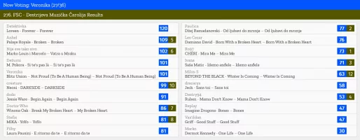 27 – Veronika.webp 27 – Veronika.webp