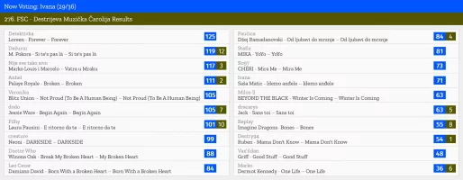 29 – Ivana.webp 29 – Ivana.webp