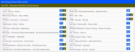 30 – Doctor Who.webp 30 – Doctor Who.webp