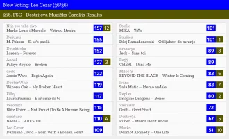 36 – Leo Cezar.webp