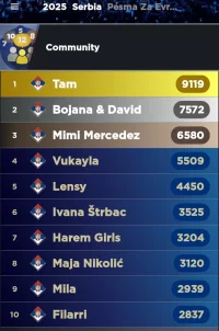 Screenshot_20250204-185733_My Eurovision Scoreboard.webp