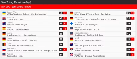 8 – Detektivka.webp