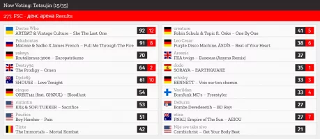 15 – Tetsujin.webp