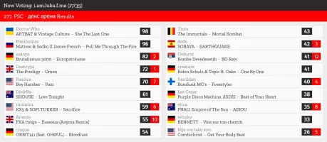 17 – i.am.luka.f.me.webp