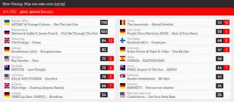 19 – Nije sve tako sivo.webp