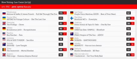 21 – Leo Cezar.webp