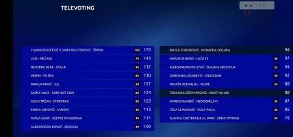 17 - Marija Mikic.webp