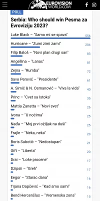Screenshot_20230204_112347_Chrome.webp