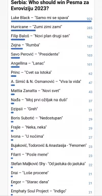 Screenshot_20230210_180218_Chrome.webp