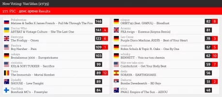 27 – Vax'ildan.webp