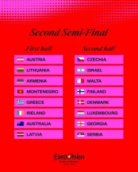 in-which-semi-final-is-your-favourite-country-performing-v0-42ejelqi6qfe1.webp