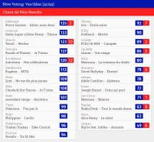 41 – Vax'ildan.webp 41 – Vax'ildan.webp