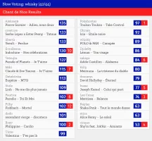 42 – whisky.webp 42 – whisky.webp