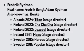 Screenshot 2025-03-15 at 22-09-34 Eurovision 2024 Switzerland Nemo - The Code.webp