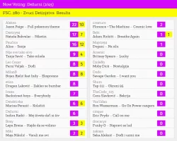 2 – Dežurni.webp 2 – Dežurni.webp