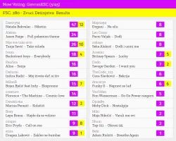 5 – GavranESC.webp