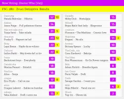 7 – Doctor Who.webp