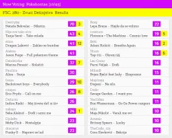 10 – Pokahontas.webp