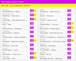 18 – Paučica.webp