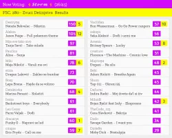 26 – ⚡𝓢𝓽𝓸𝓻𝓶⚡.webp