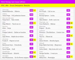 28 – Leo Cezar.webp