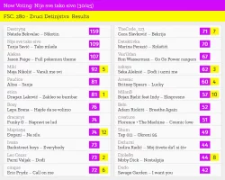 30 – Nije sve tako sivo.webp