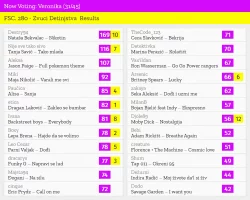 31 – Veronika.webp