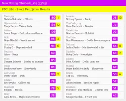 33 – TheCode_123.webp