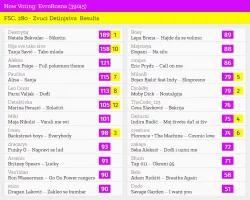 39 – EvroBosna.webp