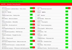 7 – Nije sve tako sivo.webp