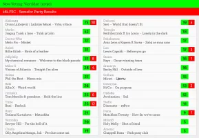 10 – Vax'ildan.webp
