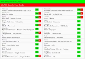 14 – rintintin.webp