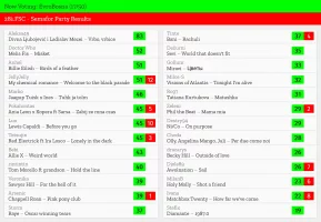 17 – EvroBosna.webp