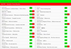 27 – Leo Cezar.webp
