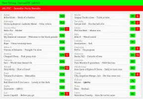 48 – GavranESC.webp