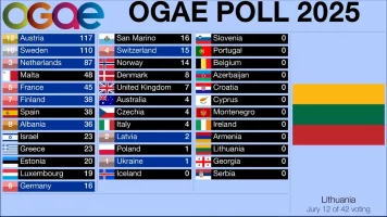OGAELitvanija.webp