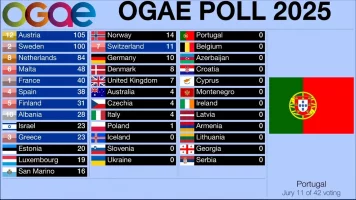 OGAEPortugalija.webp
