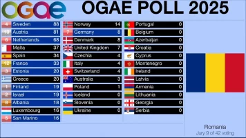 OGAERomania.webp