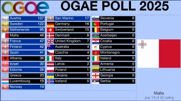 OGAEMalta.webp