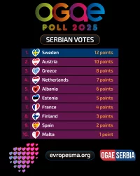 OGAEpoll2025_RS1.webp